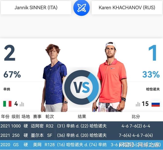 作为尼克斯 作为尼克斯