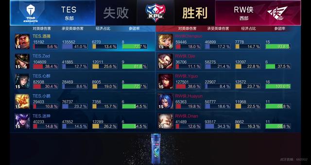 这一幕迅速 这一幕迅速