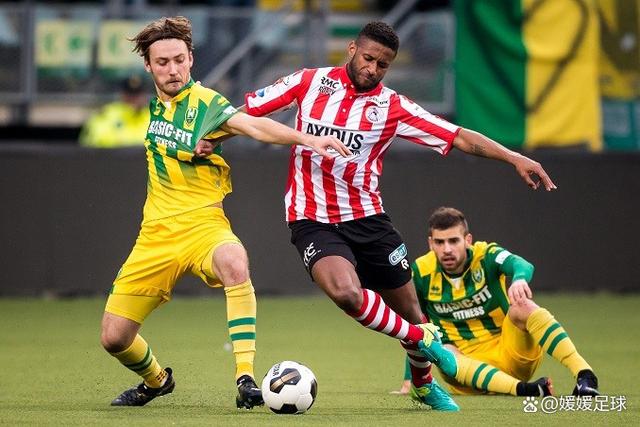 的关注与支 的关注与支