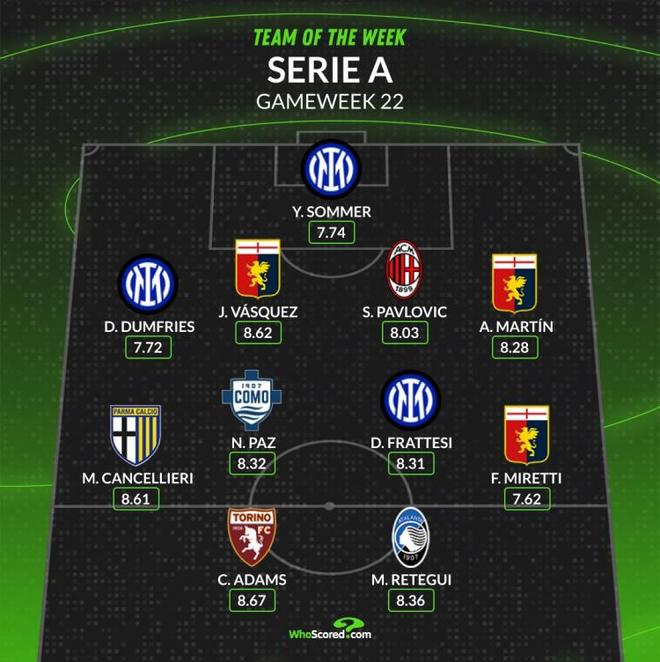 连续两年超 连续两年超