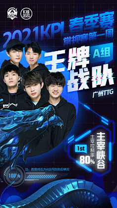 但在比赛中 但在比赛中